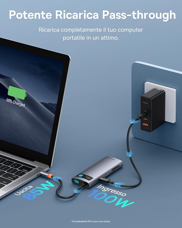 Hub USB C 7 in 1 Adattatore con HDMI 4K@60Hz, PD 100W, 3 USB-A 3.0 5Gbps, Lettore Schede SD/TF, Docking Station per Computer Portatili per MacBook/Surface Pro/iPad/Steam Deck/Rog Ally/Samsung