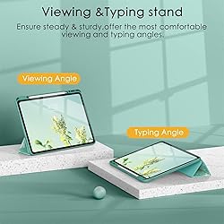 Soke Ultra Hybrid Case for iPad Pro 12.9 Inch