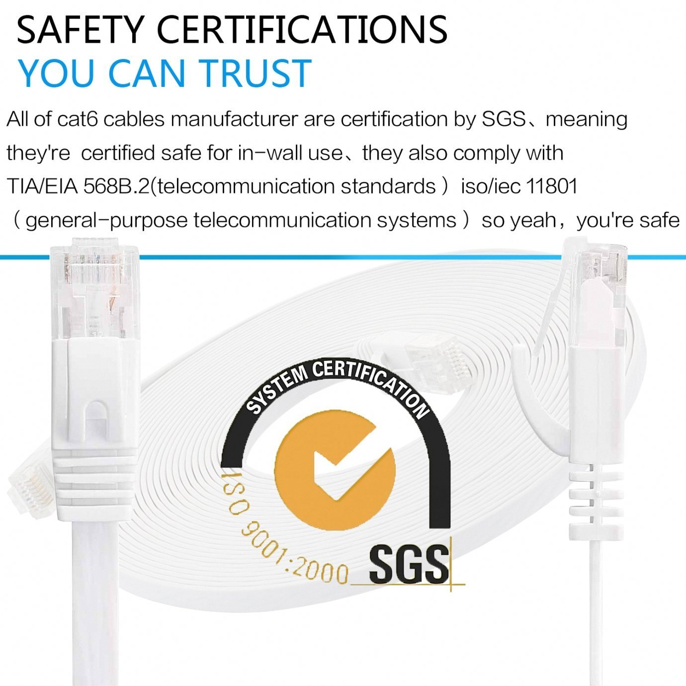 HANYUN Cat6 1000Mbps 250MHz Flat Ethernet Patch internet Cable (50 ft / 15 Meters - White) with Cable Clips with RJ45 Connectors Ultra Speed Gigabit for Modem Router LAN Printer MAC Laptop