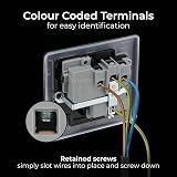 British General Nexus Metal 13A Single Switched Wall Socket Matt Black Slim view 4