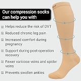 360 Relief 2 Pairs Compression Socks 15-20 mmHg Beige 4XL Travel Flight view 6