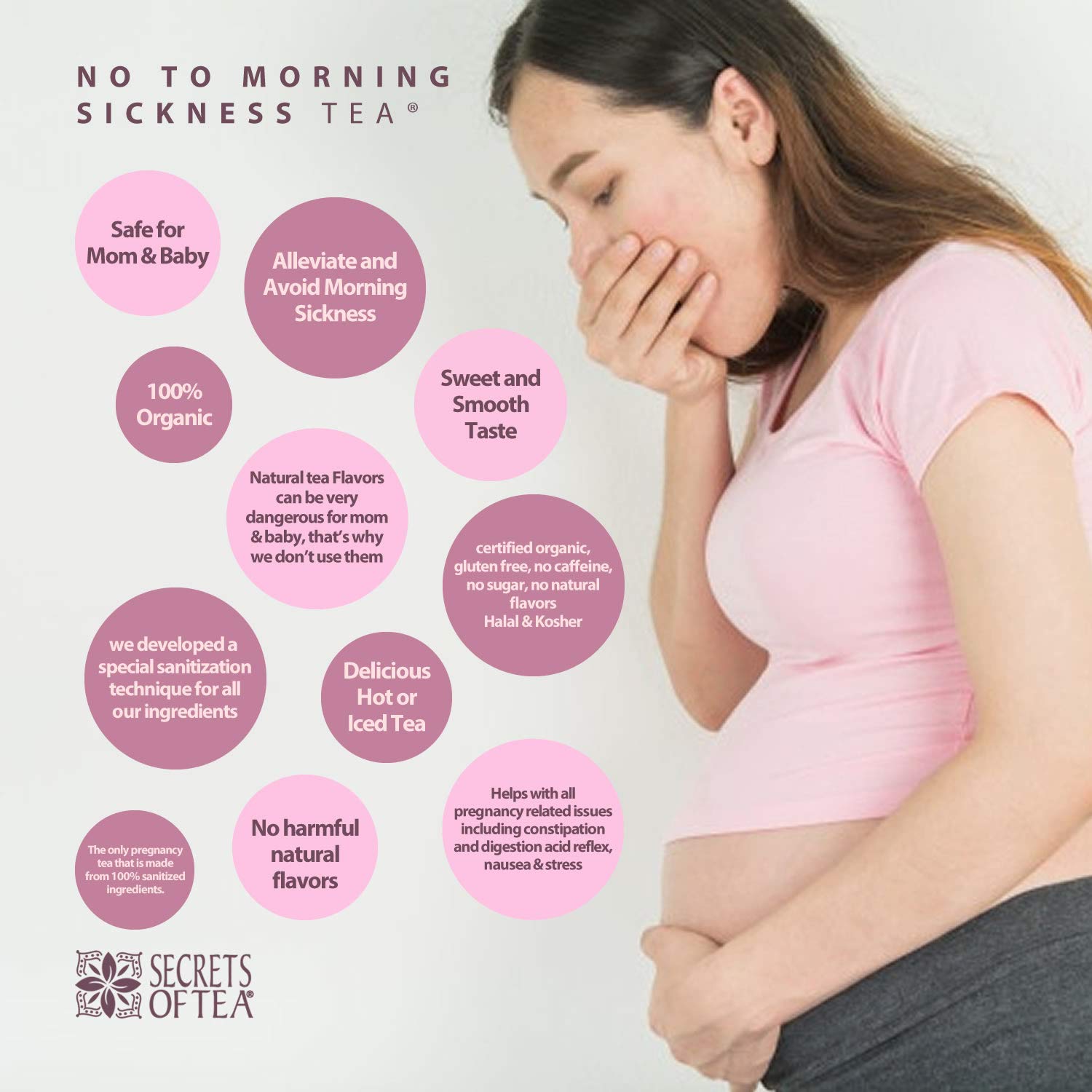 Losing Weight Early Pregnancy No Morning Sickness PregnancyWalls