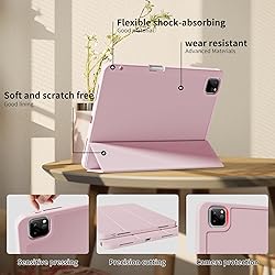 GKABXY New Case for iPad Pro 11 inch