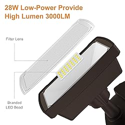LEPOWER 28W LED Security Lights Motion Sensor Light