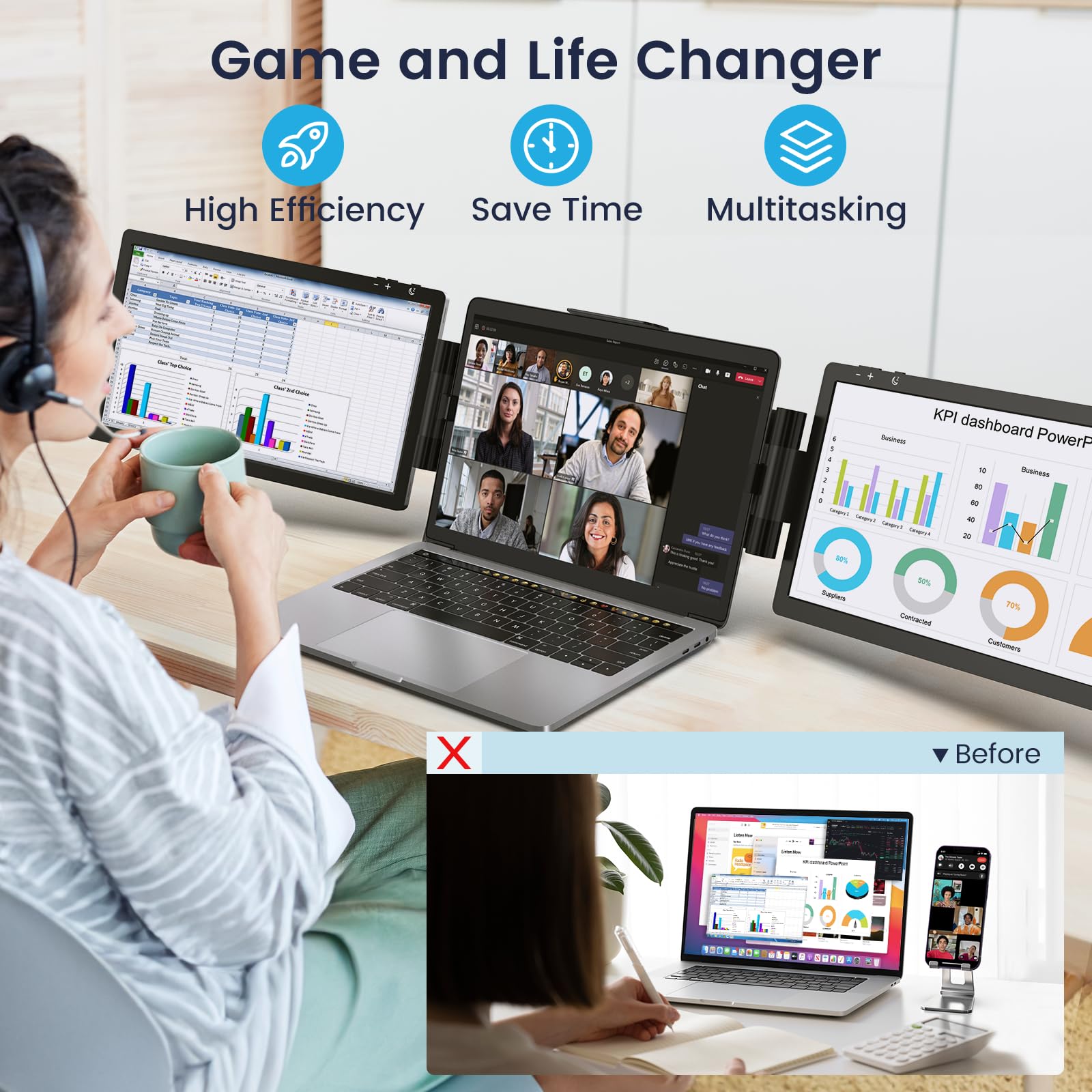 L LIMINK SP12 Portable Triple Monitor for 13-16