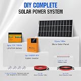 ECO-WORTHY 2400W 48V Solar Panel System Kit 12x195W Bifacial Panels 5000W view 9
