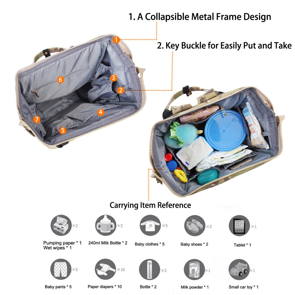 Tactical Backpack Diaper Bag for Women Men Insulated Toddler Camo Travel Backpack