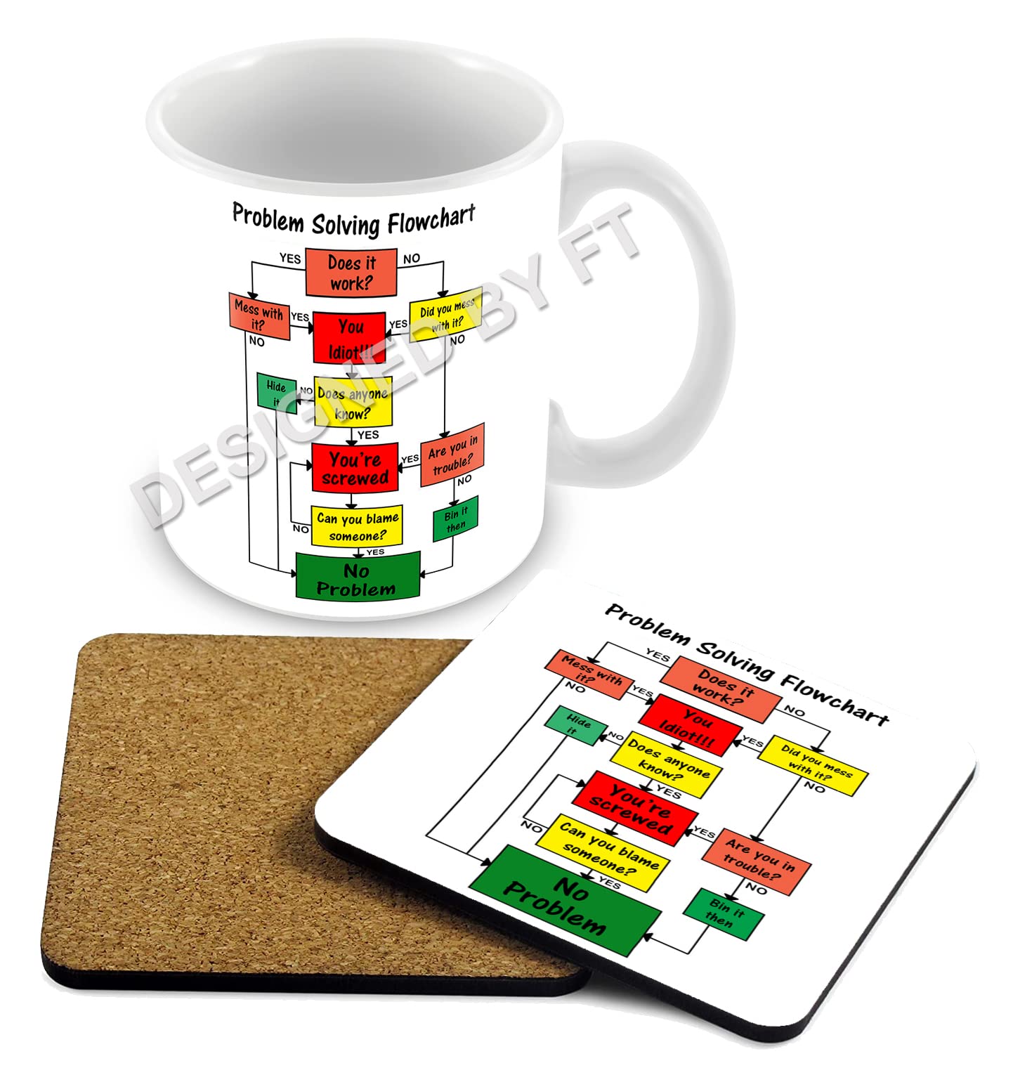 FlyingTurtles Problem Solving Flow Chart Mug and Coaster Set by FT.