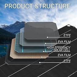 600 Watt Solar Panel Kit, with Charge