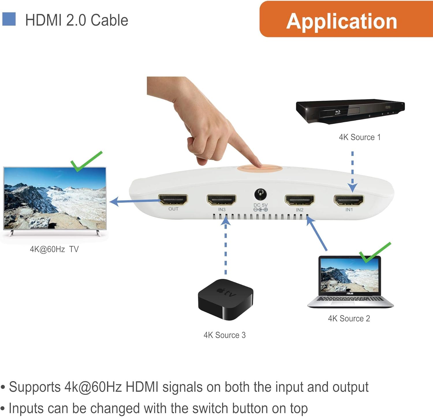 J-Tech Digital 3x1 HDMI 2.0 Switch HDMI Switch 4K@60Hz, HDCP 2.2, HDR, YUV 4:4:4 with Remote Control auto-Switching Function on/Off Control4 Driver Available (3 in 1 Out) [JTECH-18GSW3]: Home Audio & Theater