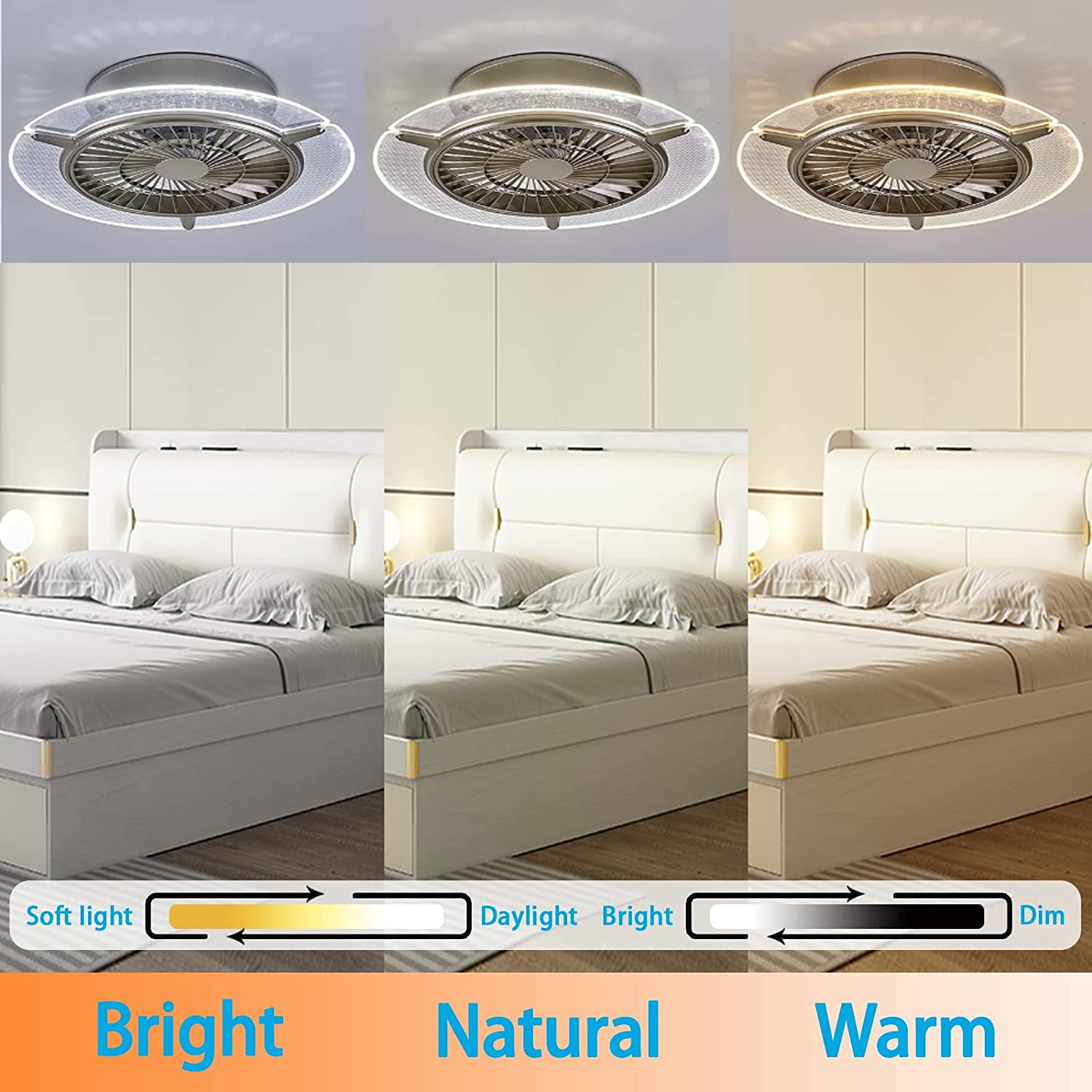 JLPAN Bladeless Ceiling Fan with Lights 22 in Flush Mount Low Profile
