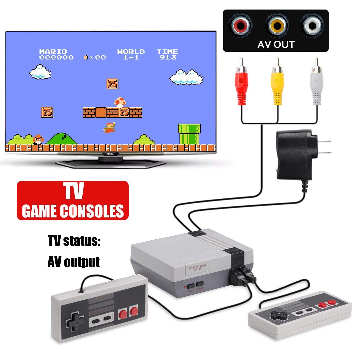 Classic Mini Retro Game Console 1980's Game with Built-in 620 Games and 2 NES Classic Controllers,AV Output,Children Gift,Birthday Gift Happy Child Memories Suitable ordinary pixel TV,not for 4K HD TV: Video Games