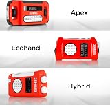 Duronic Solar Radio Apex Wind Up Radio Emergency Dynamo AM/FM view 7
