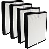 PUREBURG Replacement Filter Compatible with LUNINO K1 Air Purifier, 2-Pack (2 filters per pack) H13 HEPA Activated Carbon 3-Stage Filtration Air Clean Dust VOCs Odor