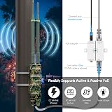 WAVLINK N300 Outdoor WiFi Access Point IP67 Weatherproof UK Plug view 5
