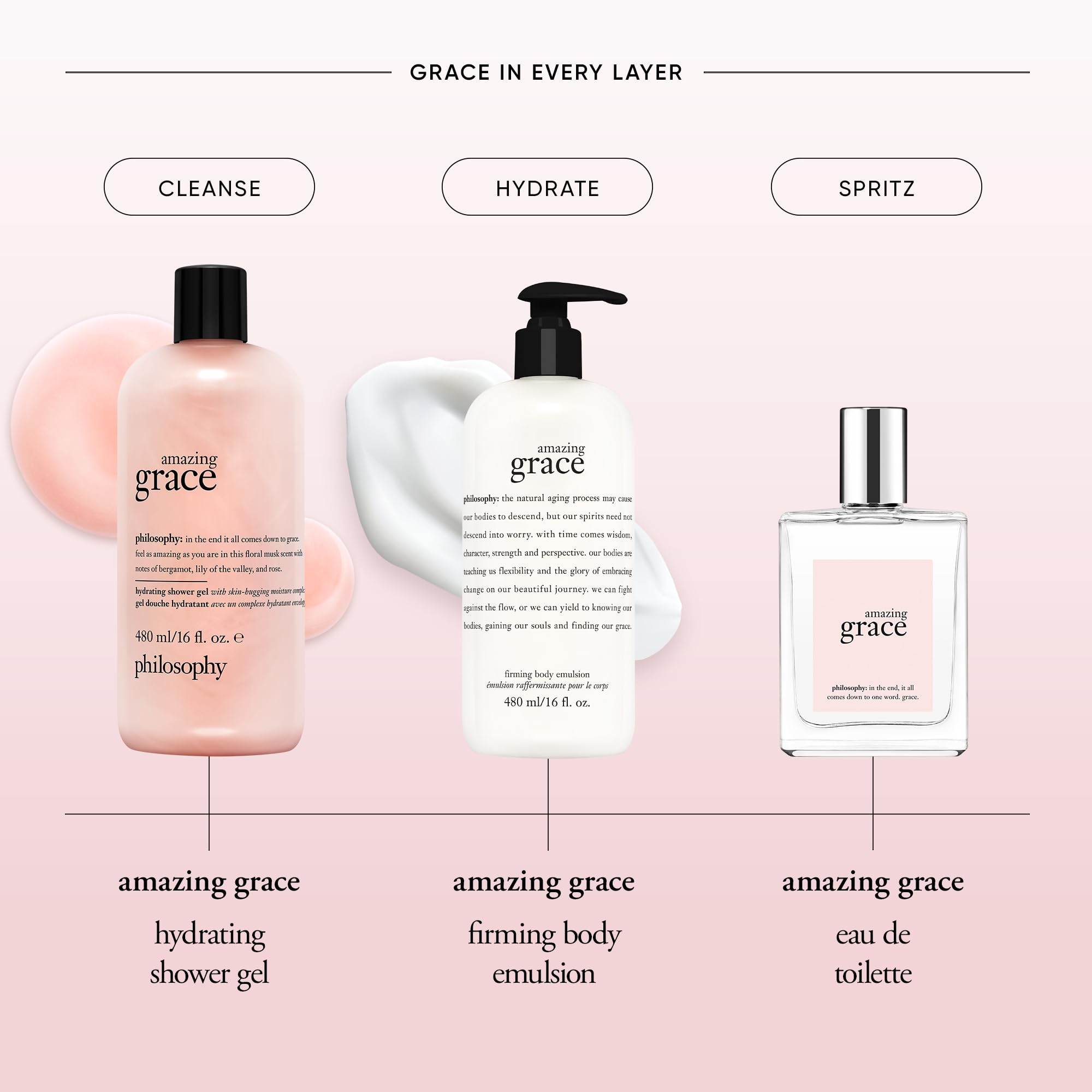 philosophy amazing grace eau de toilette - clean & floral women's perfume - with notes of bergamot, muguet & musk - long lasting fragrance
