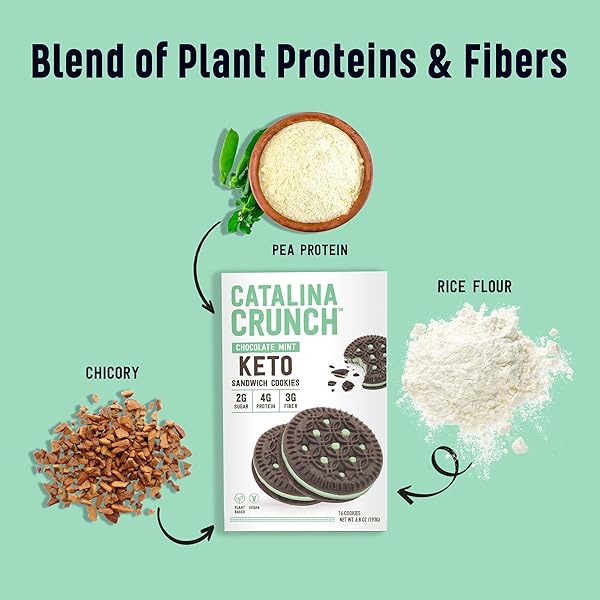 CATALINA CRUNCH CHOCOLATE MINT KETO SANDWICH COOKIES 6.8 OZ BOX | KETO SNACKS | LOW CARB, LOW SUGAR | VEGAN COOKIES, PLANT BASED PROTEIN COOKIES | KETO FRIENDLY FOODS, KETO DESSERT