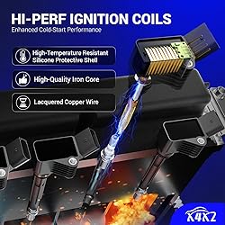 UF506 Ignition Coil & 4504 Double Iridium Spark