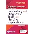 Davis's Comprehensive Manual of Laboratory and Diagnostic Tests With Nursing Implications (Davis's Comprehensive Manual of La