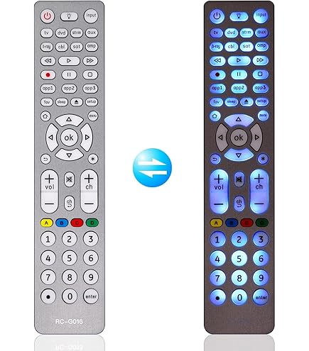 Télécommande Universelle COX URC-8820-CISCO – Pour 4 Appareils, Version Scellée Neuve
