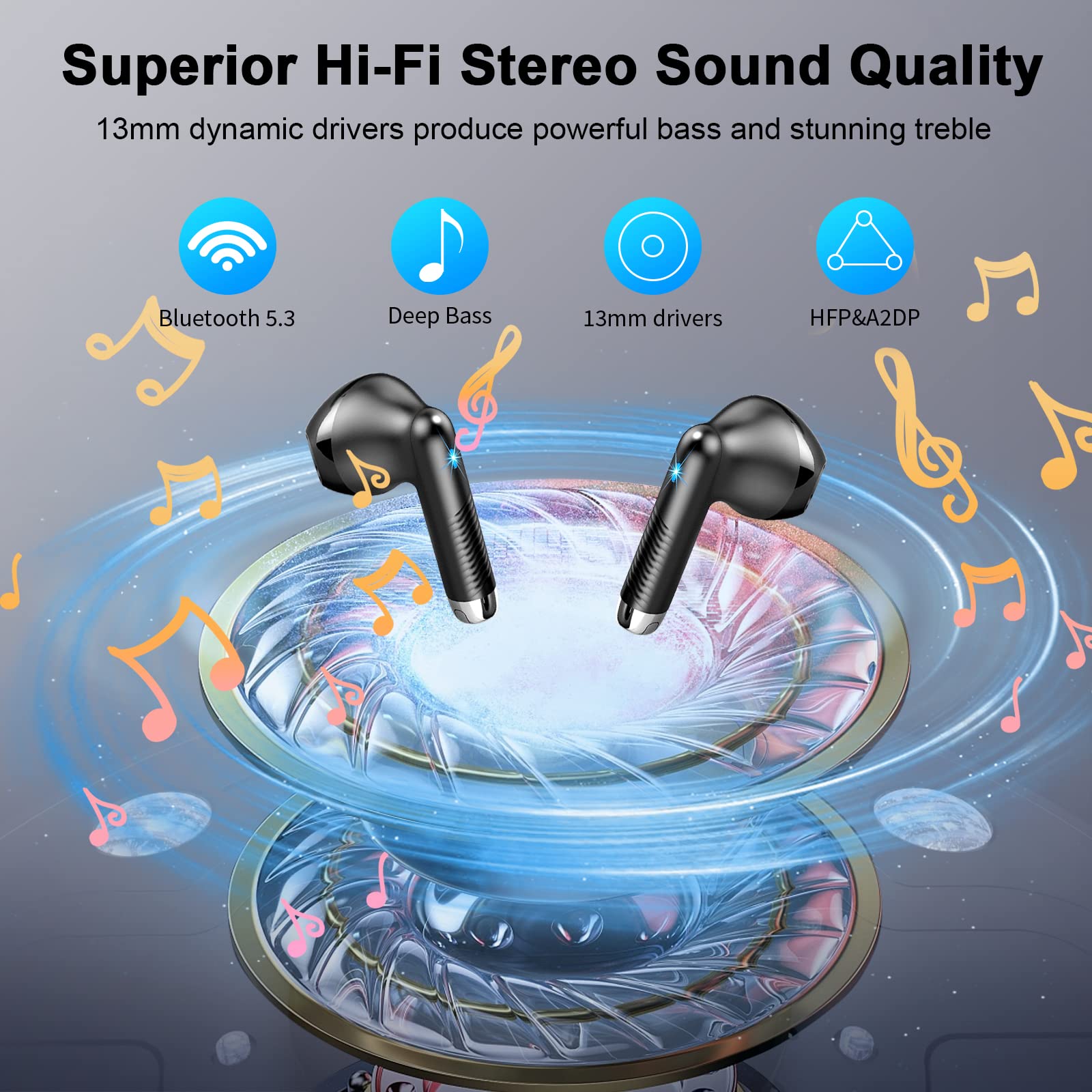 Bluetooth Kopfhörer, In Ear Kopfhörer Kabellos Bluetooth 5.4 Kabellose Kopfhörer mit 4 Mic, Neue ENC Noise Cancelling Wireless Earbuds 48H Tiefer Bass, IP7 Wasserdicht Ohrhörer LED-Anzeige USB-C 3