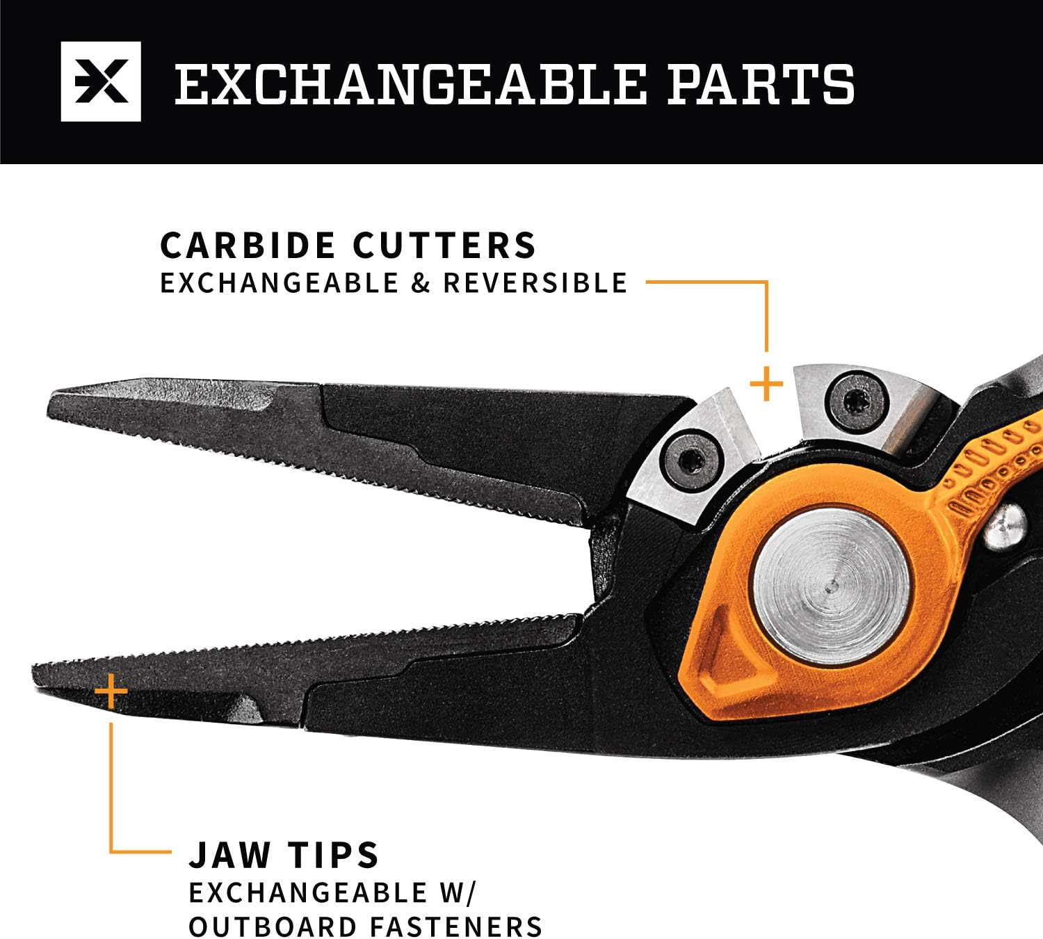 gerber pliers fishing