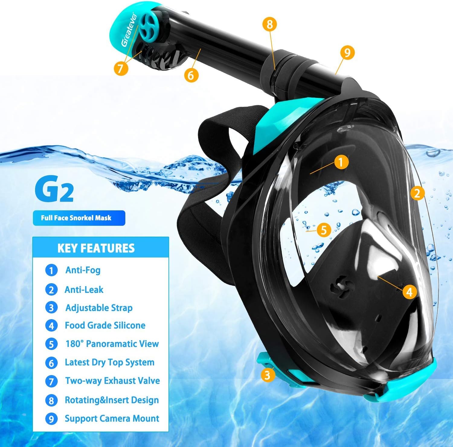Greatever G2 Full Face Snorkel Mask with Latest Dry Top System, Foldable 180 Degree Panoramic View Snorkeling Mask with Camera Mount, Safe Breathing, Anti-Leak&Anti-Fog, for Kids&Adult : Sports & Outdoors