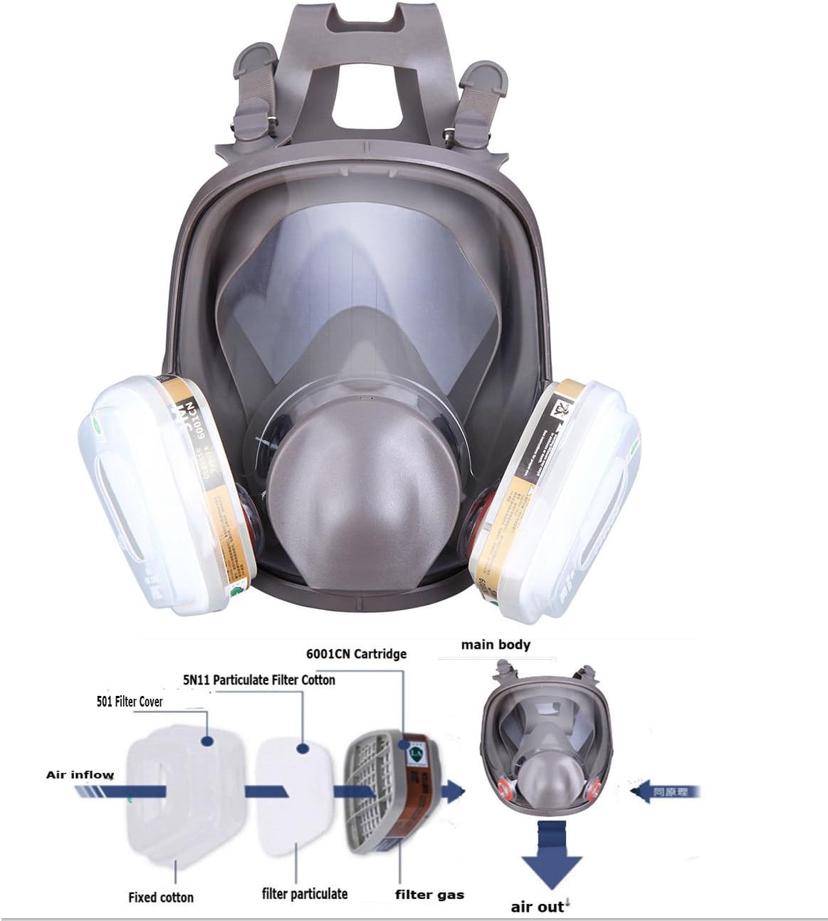 Yunge Full Face Respirator Gas Mask For 6800 Painting Spraying（15 in 1）Facepiece Respirator- Industrial Grade Quality