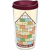 Tervis Parks and Recreation Greatness Pyramid Insulated Tumbler 16oz Clear