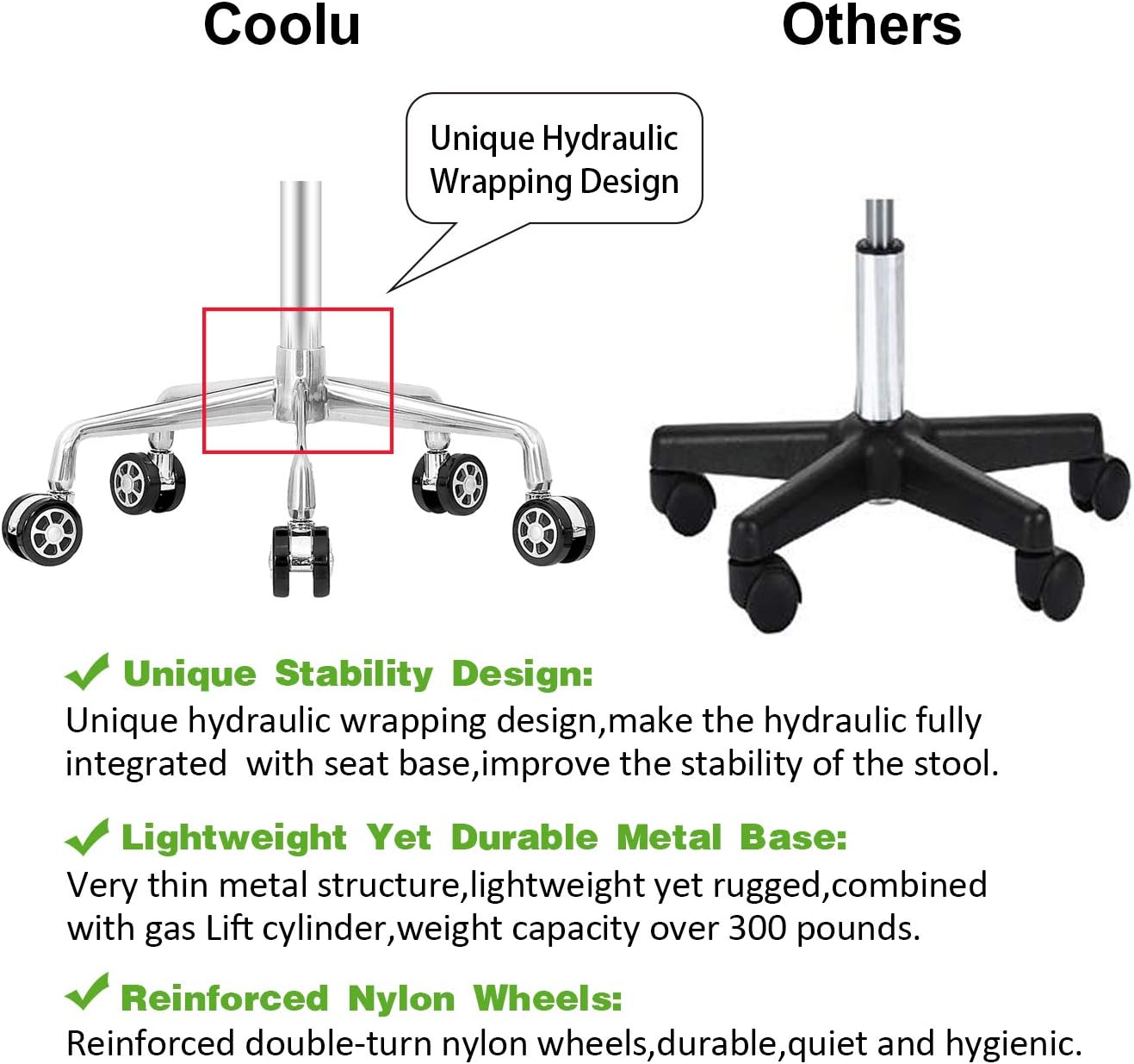 Coolu Rolling Stool Swivel Chair Adjustable Height Hydraulic Stool with Wheels for Office Bar Salon Massage Work and Kitchen: Kitchen & Dining