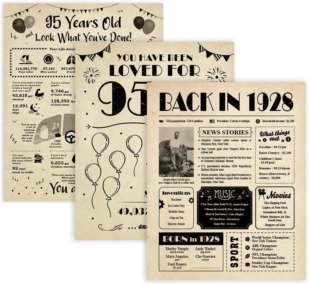 Wall Décor - 95th Birthday Decorations - Birthday Gift Ideas for Her or Him - 95th Birthday Gifts for Women or Men - Funny 95 Years Old Birthday Party Supplies for Parents - Back in 1928 Poster [Unframed 8x10][Set of 3]