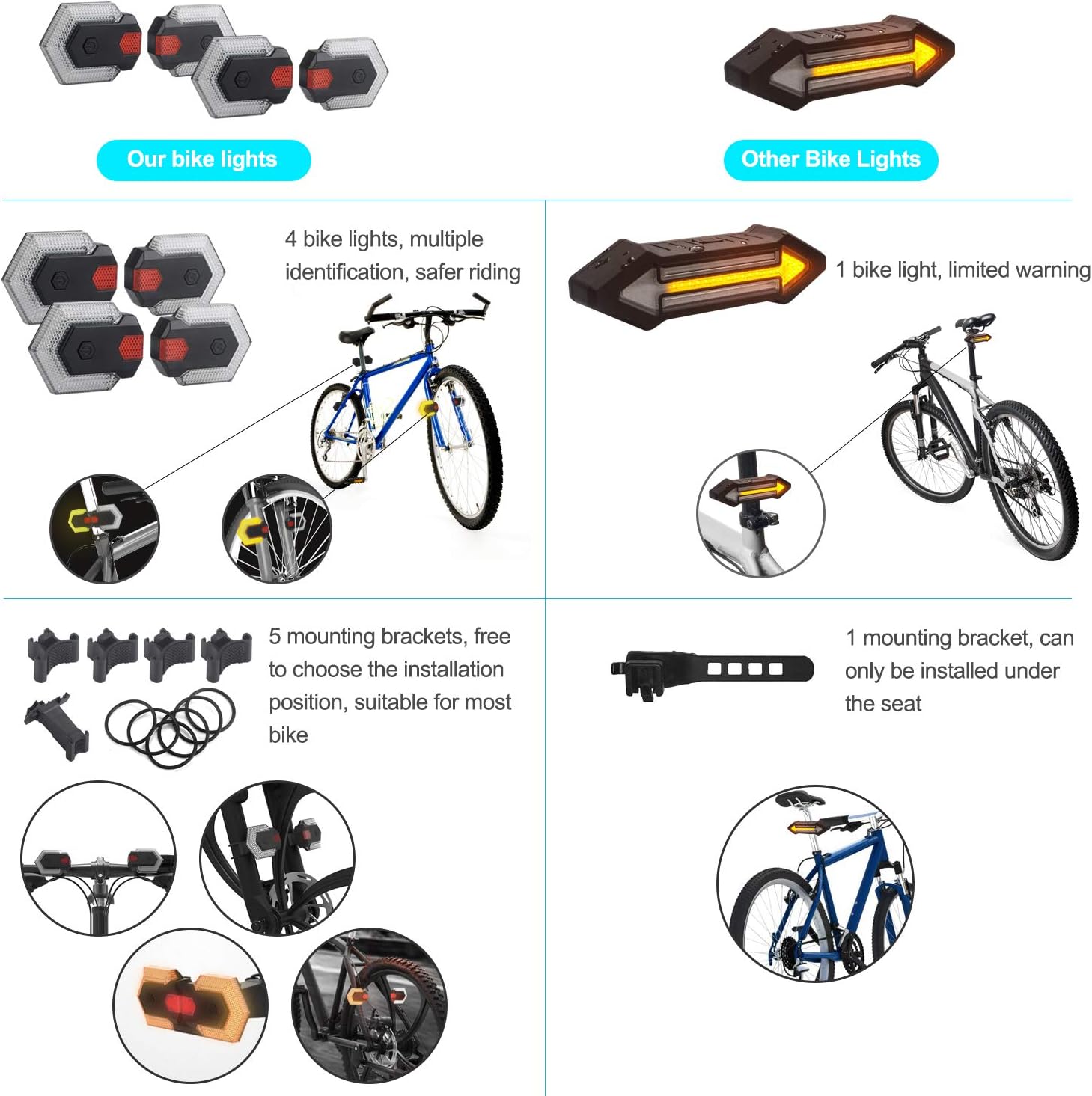front and rear bicycle turn signals