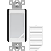 TOPGREENER Full Face LED Decorator Guide Light with Auto Sensor, White. | 120VAC/15A Night Light with Automatic Daylight Sensor Soft Glow for Hallway, Bedroom, Bathroom, UL listed, TGLFL, 1 Pack