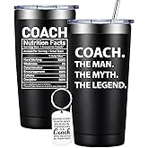 BIRGILT Basketball Coach Gifts for Men - Best Coach Gifts for Appreciation - Thank You Gift for Coaches Hockey, Soccer, Swim, Cheer, Softball, Baseball, Football, Volleyball - 20oz Coaches Tumbler