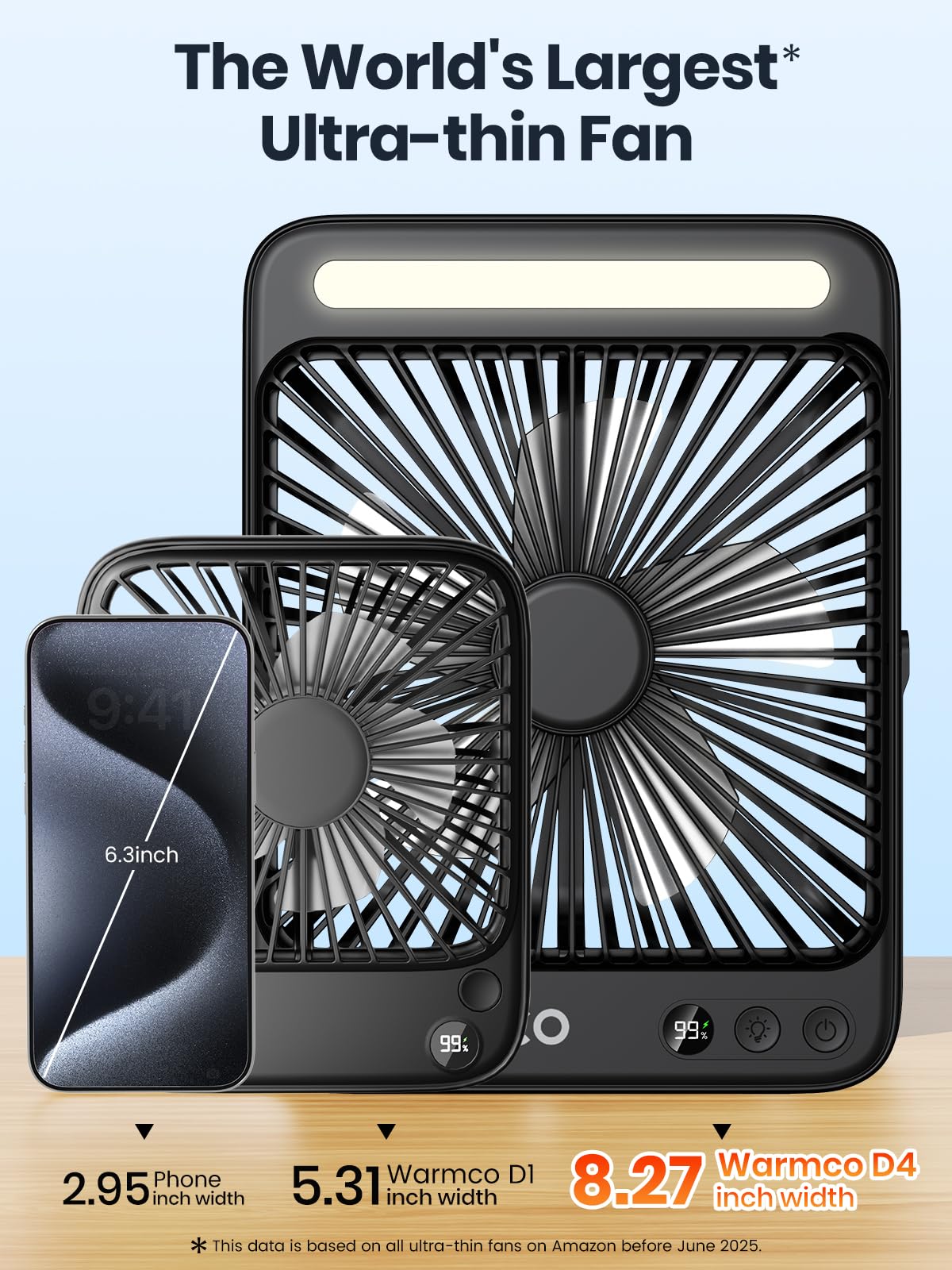 Warmco 20000mAh 8-inch Portable Camping Desk Fan, [15-48H Working Hours] Ultra-thin LED Light Rechargeable Battery Powered Travel Fan for Outdoor, Indoor, Cruise Essentials 2025