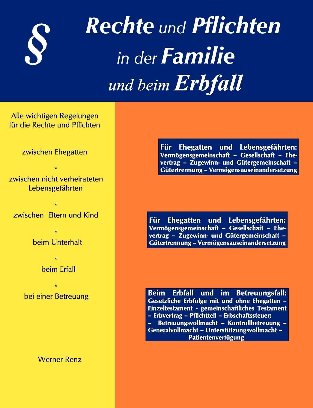 Rechte Und Pflichten In Der Familie Und Beim Erbfall Amazon De Renz Werner Bucher