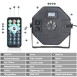 36 LED Par Lights, RGB Par Can Light Stage