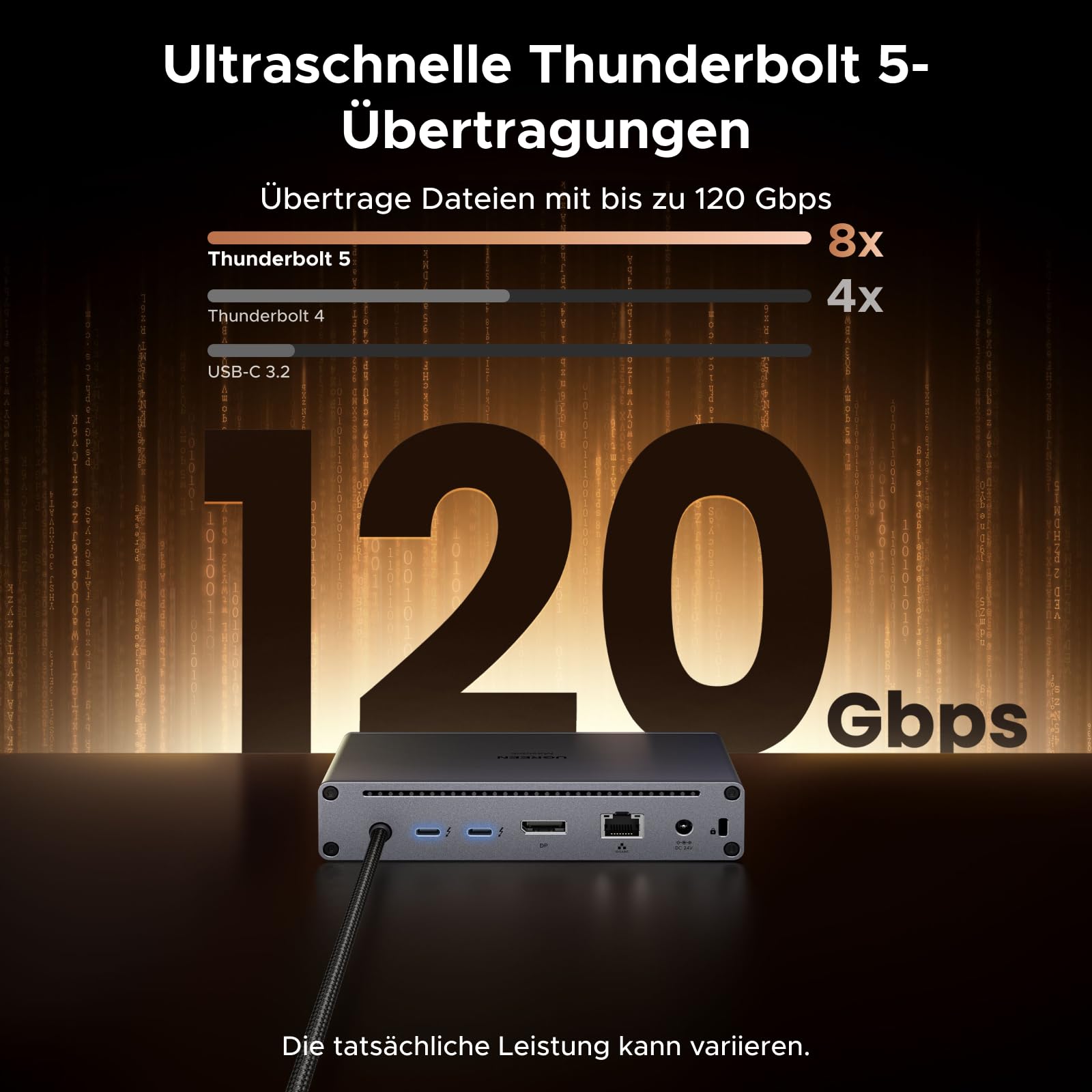 UGREEN Maxidok Thunderbolt 5 Dock, Dual 6K@60Hz/ 4K@120Hz, 120Gbps Datentransfer, 3*USB A Ports, 100W Aufladen, SD&TF Kartenleser, Ethernet, TBT5 Dock für TBT5/4 MacBooks and Windows-Laptops 3