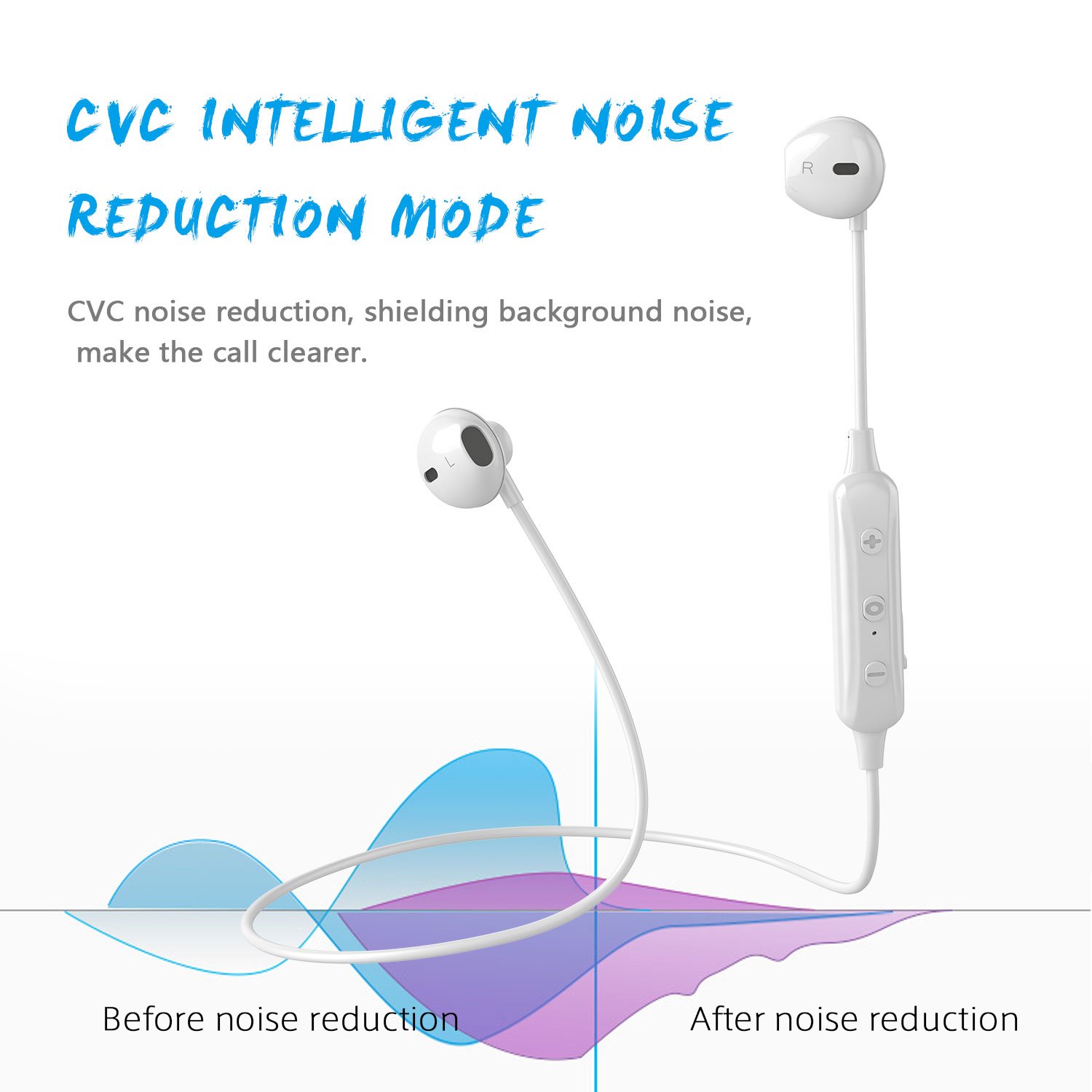 Bluetooth Headphones Wireless, Earphones Stereo Magnetic Earbuds, Sweatproof Mobile Headsets, Secure Fit, Noise Cancelling Mic, Clear Voice Capture & 5 Hrs Playtime for Gaming, Sports (White W2)