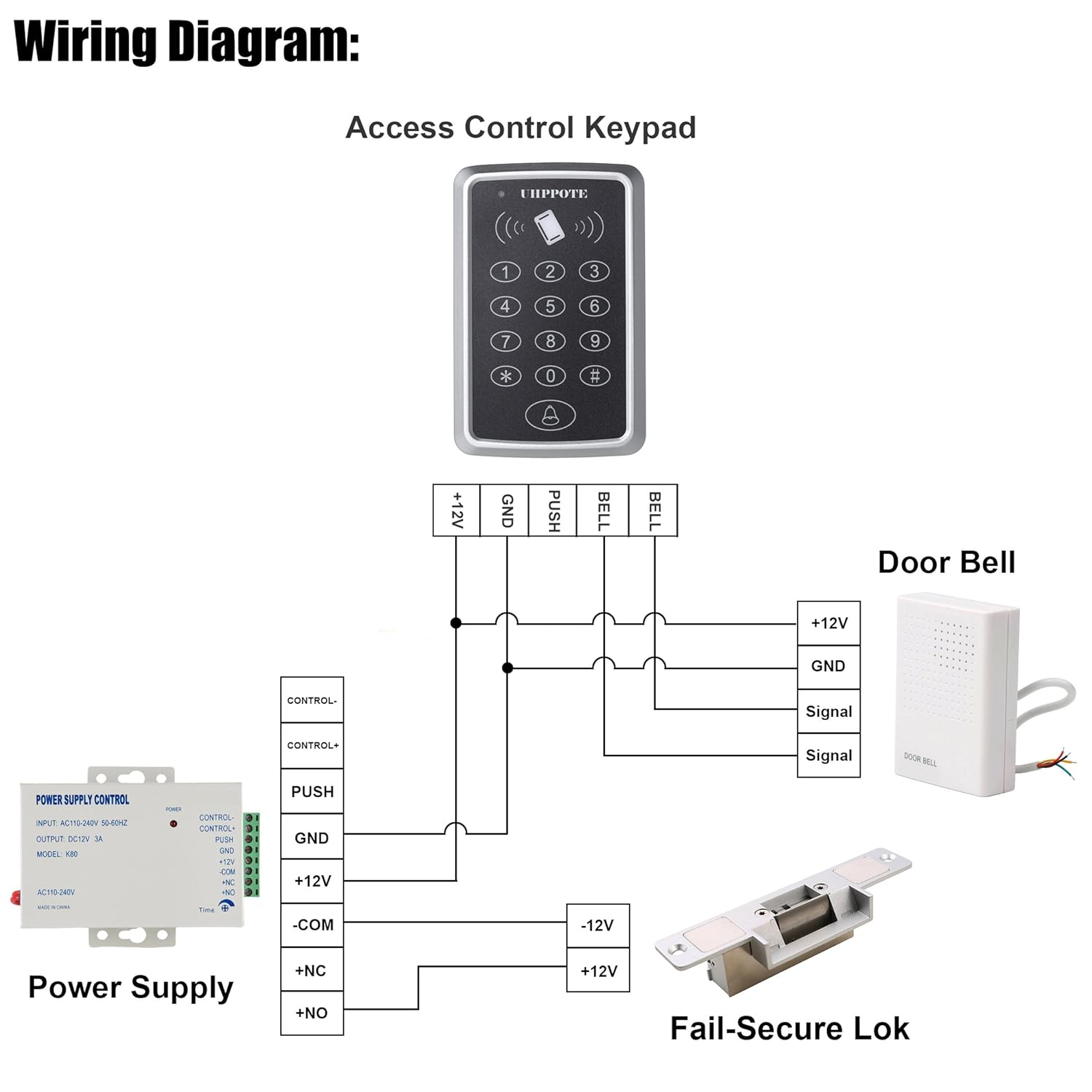 Amazon.com: UHPPOTE DC12V Wired Doorbell Door Bell Chime For Home Office  Access Control System: Home Improvement