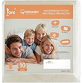 Lofe Organic Cotton Twin Mattress Protector - Top&Side 100% Waterproof Mattress Protector, Breathable Organic Mattress Protectors, Noiseless Twin Mattress Protectors Waterproof 75x39x17 in
