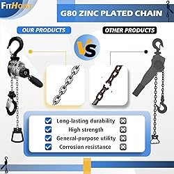 FITHOIST Chrome Plated Mini Chain Hoist 1/4 ton