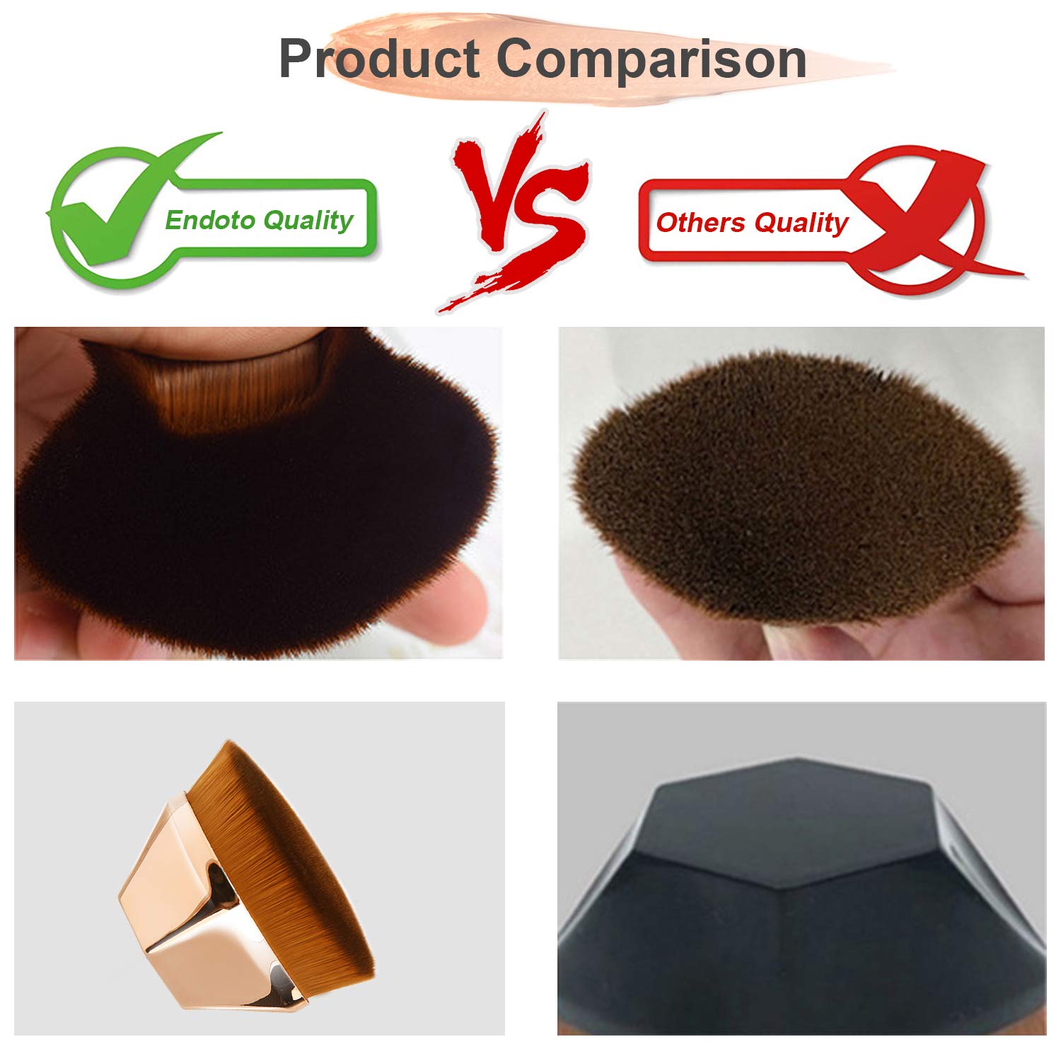 Foundation Makeup Brush, Endoto Kabuki Face Brush Flat Top High-Density Multifunctional for Flawless Powder, Blending Liquid or Cream Cosmetics with Portable Case: Beauty