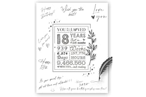 WowBefun 18th Birthday Party Favors, 18th Wedding Anniversary Decorations, 18th Birthday Decorations for Boys, Bday Decorations Gifts for 18 Year Old, 18th Guest Book for Girls, 18th Birthday Decor or Sign