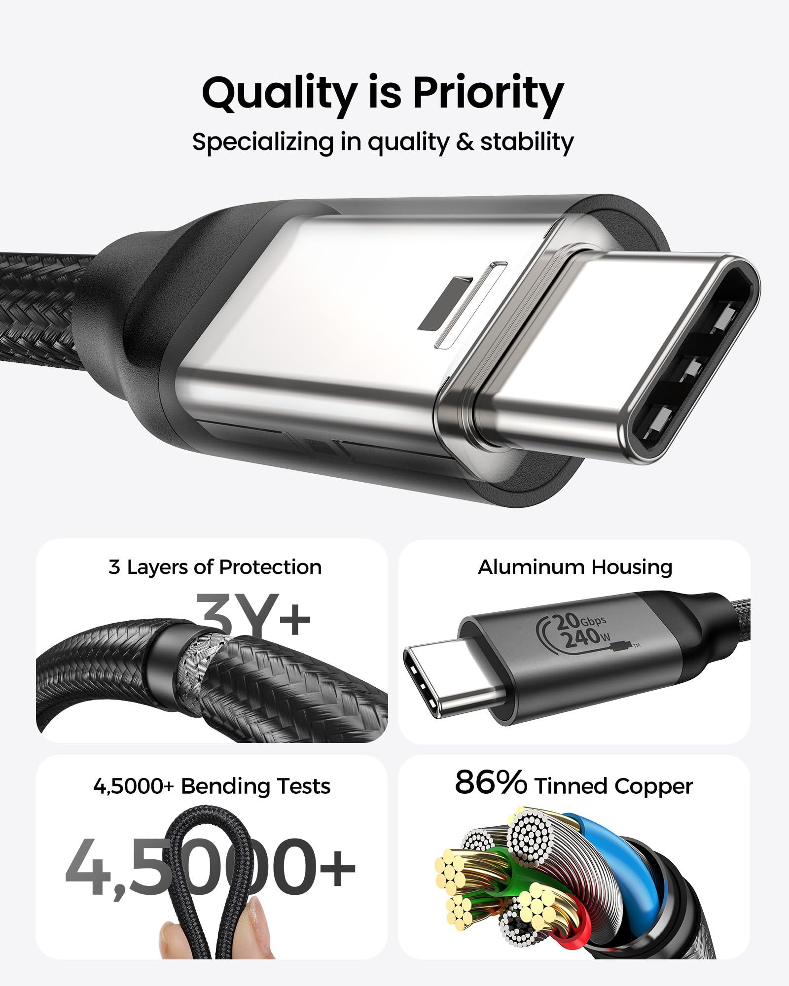 Silkland USB C Monitor Display Cable [4K@144Hz/60Hz 8K@30Hz], USB C 3.2 Gen 2x2 Video Cable, 20Gbps Data Transfer, 240W PD Fast Charge, Type C Compatible with iPhone 16, MacBook Pro, iPad, 3.3FT