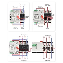 GAEYAELE Mini ATS Automatic Transfer Switch Dual