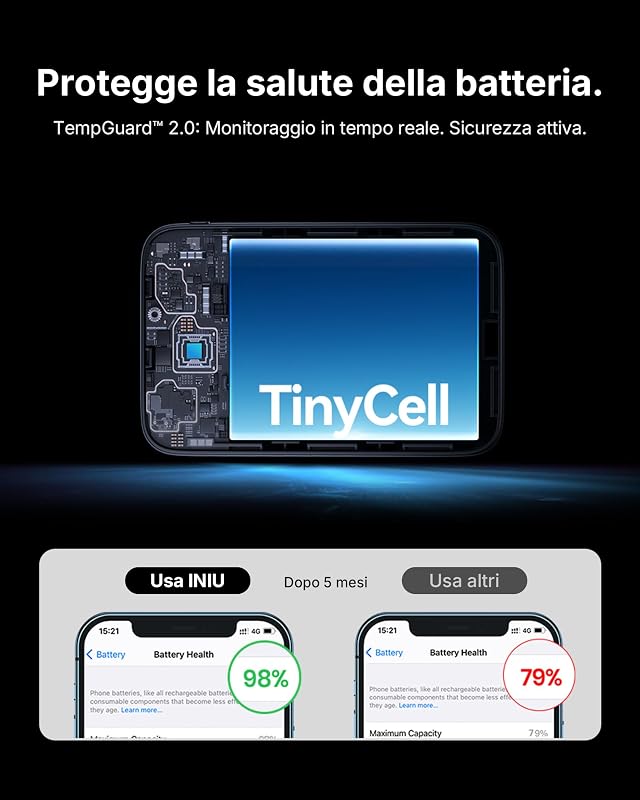 10000mAh Power Bank, Mini 45W Ricarica Rapida Caricatore Portatile