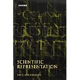 Scientific Representation: Paradoxes of Perspective