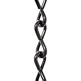RCH Hardware CH-S50-12-BLK-3 | 10 Gauge Decorative