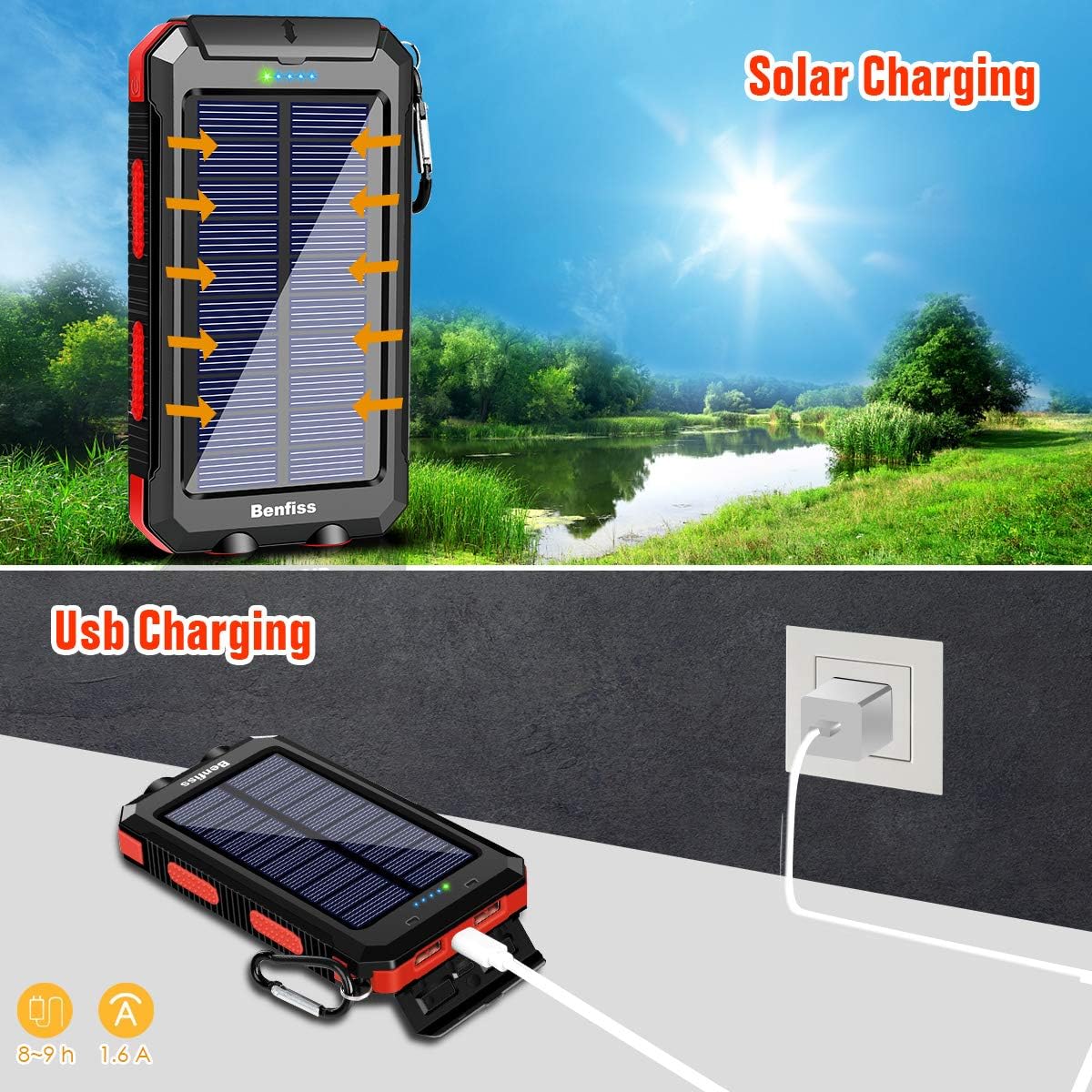 Solar Charger 20000mAh, BENFISS Ultra-Portable Durable Solar Power Bank with 2 USB Output 2 LED Flashlight and Compass, Waterproof Solar Battery Pack for Outdoor Activities/Emergency (Red): Home Audio & Theater